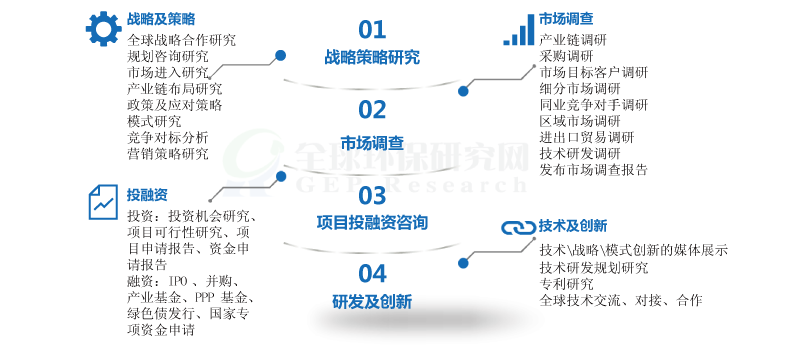 B体育·(sports)官方网站咨询服务内容