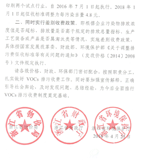 浙江省VOCS排污费征收标准