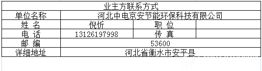 生物质热电联产项目