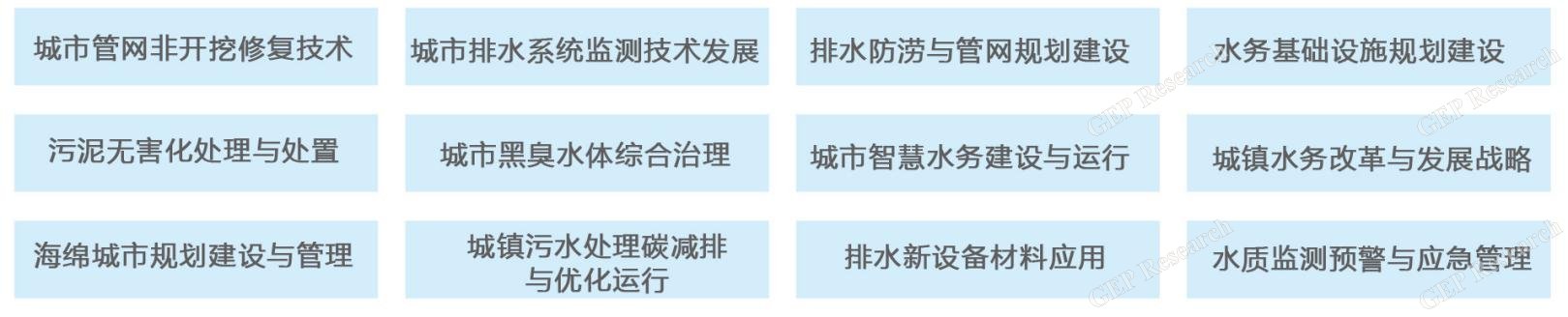 2020上海国际下水道展览会（上海 11月25-27日）