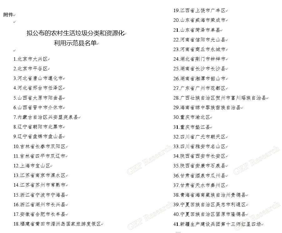 关于拟公布农村生活垃圾分类和资源化利用示范县名单的公示（全名单）